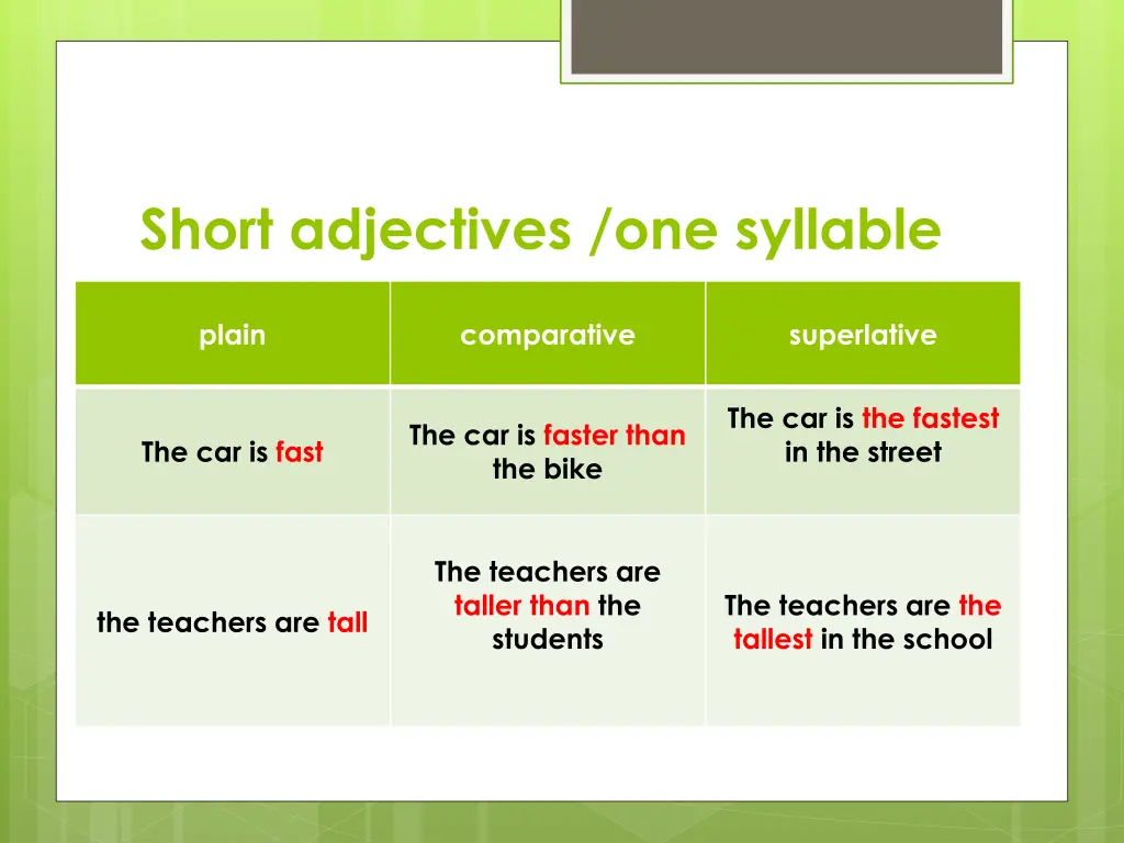 short adjectives one syllable