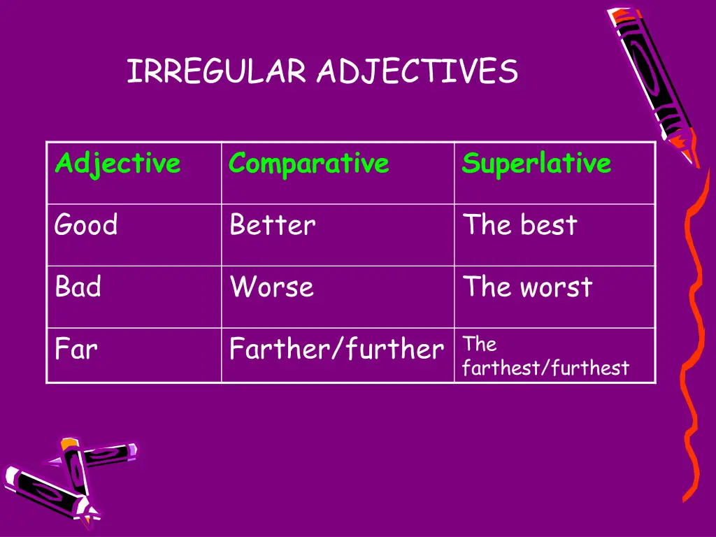 irregular adjectives