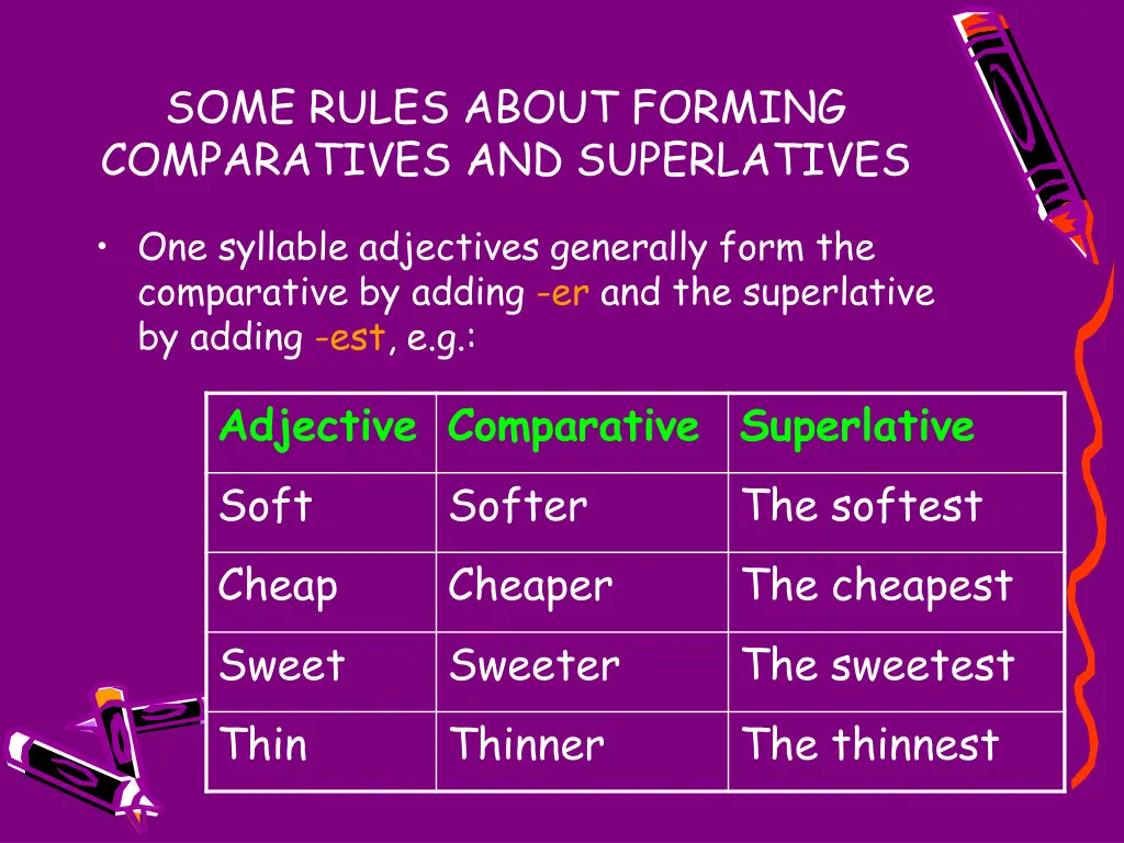 some rules about forming comparatives