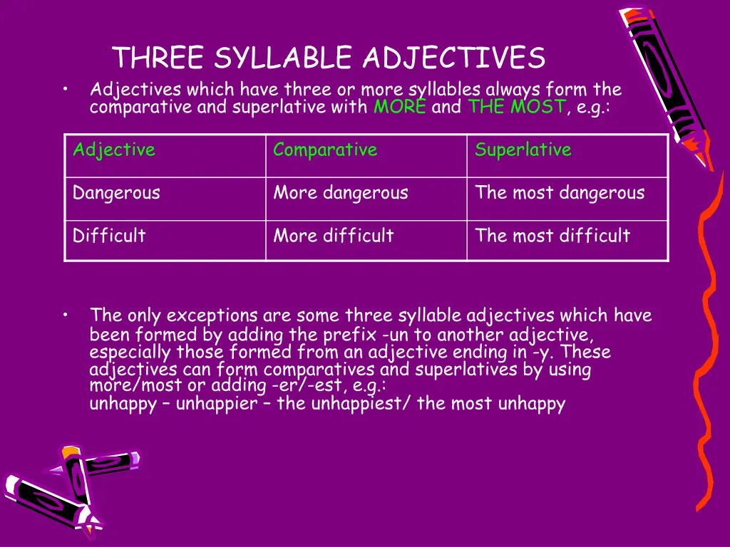 three syllable adjectives adjectives which have