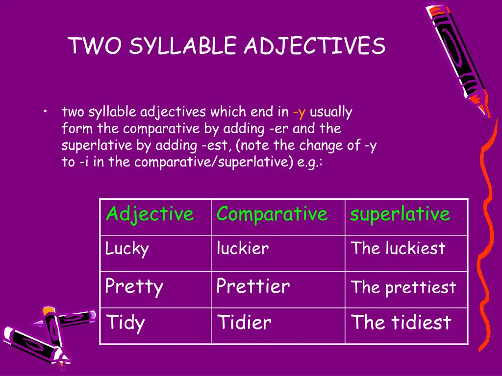 two syllable adjectives