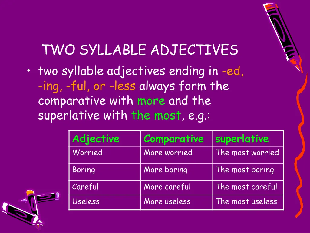 two syllable adjectives two syllable adjectives