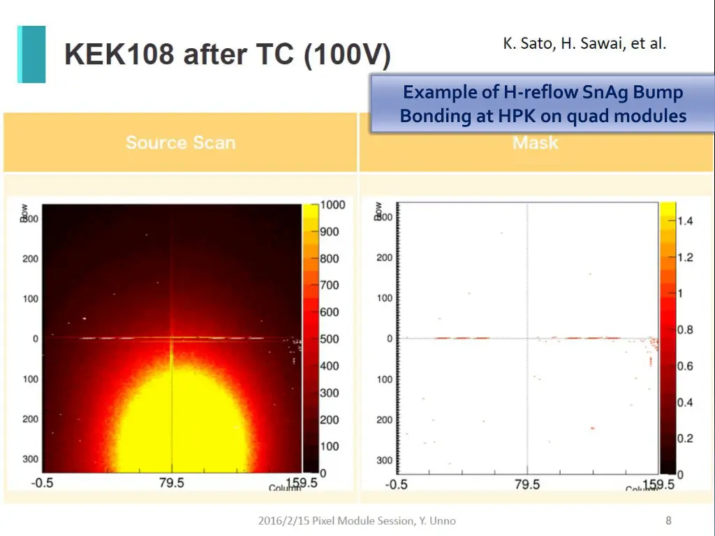 example of h reflow snag bump bonding