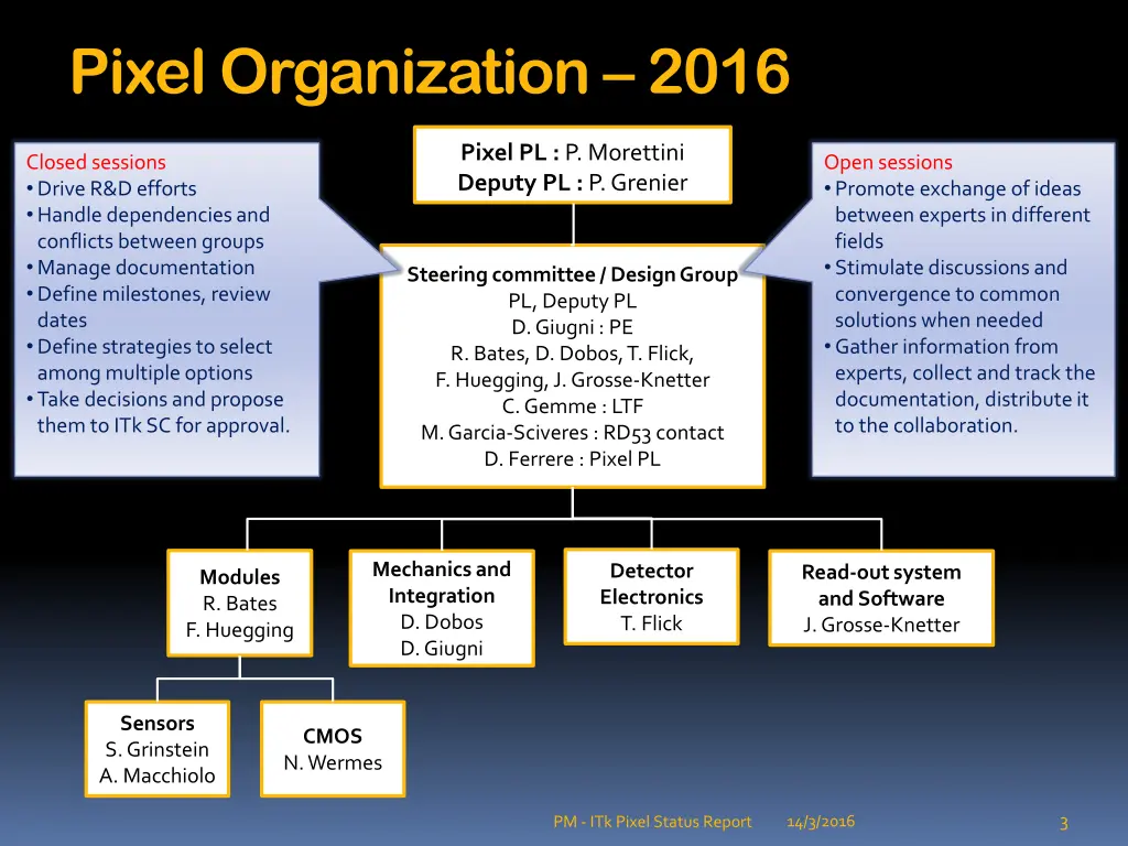 pixel organization 2016