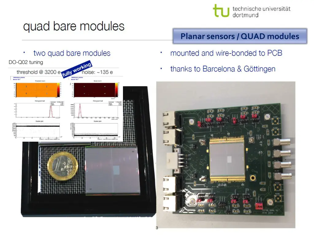 planar sensors quad modules