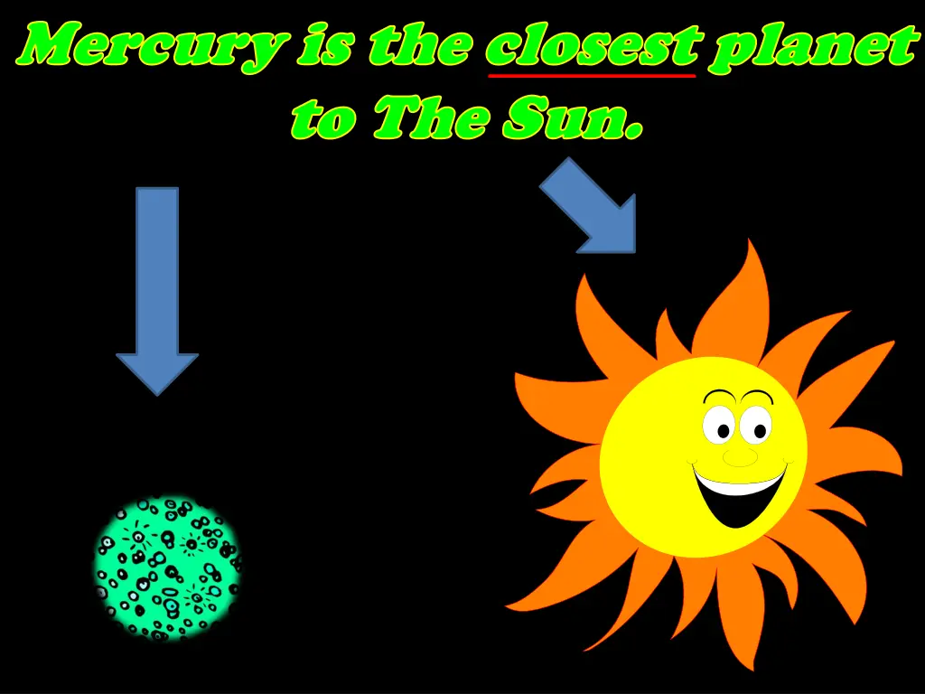 mercury is the closest planet mercury