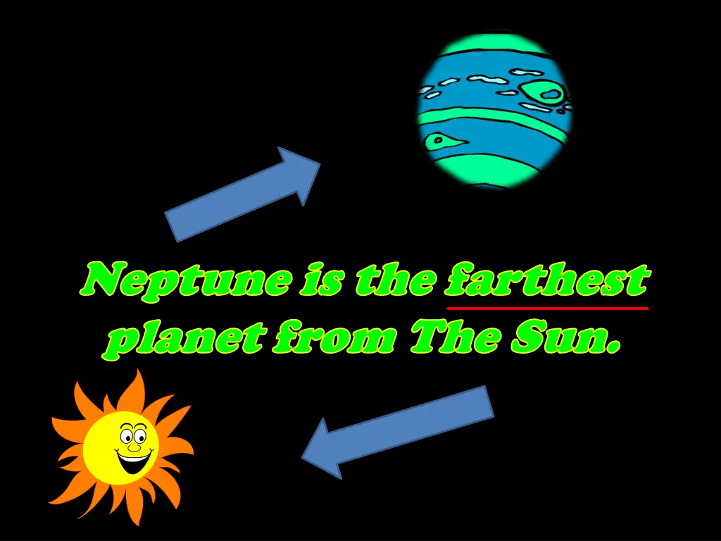 neptune is the farthest neptune is the farthest