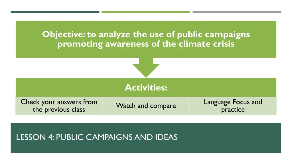 objective to analyze the use of public campaigns