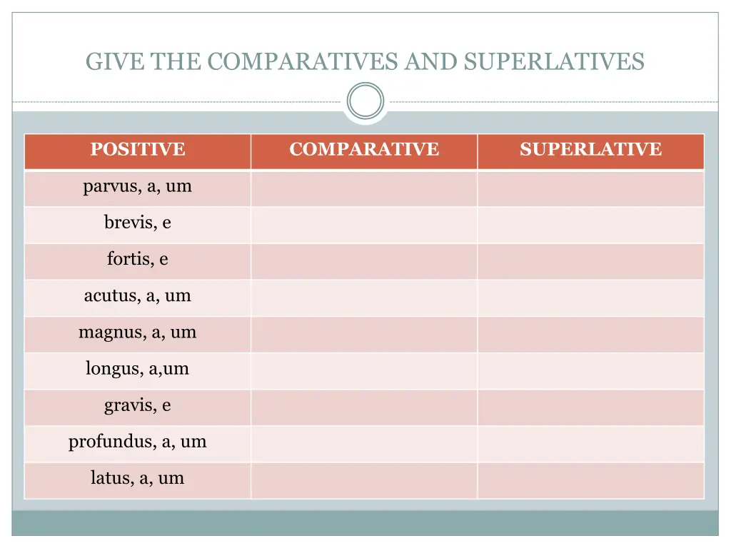 give the comparatives and superlatives