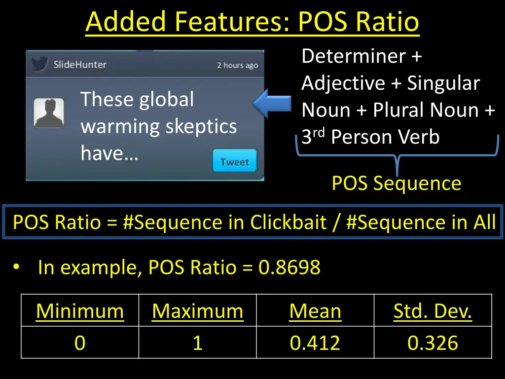 added features pos ratio