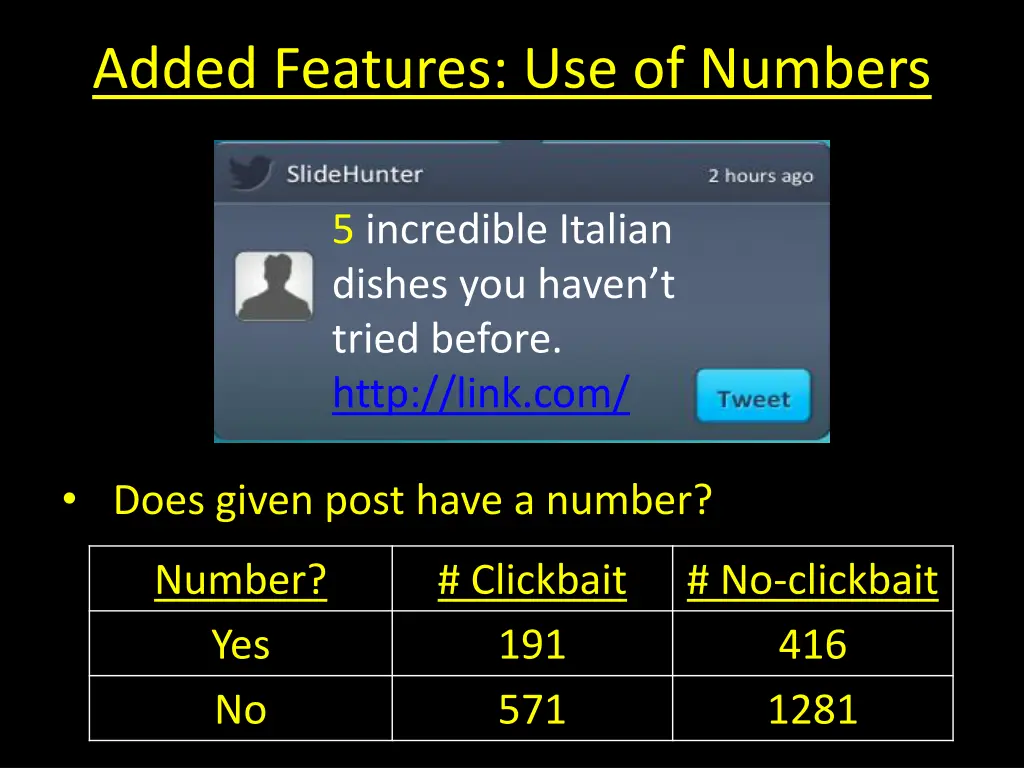 added features use of numbers