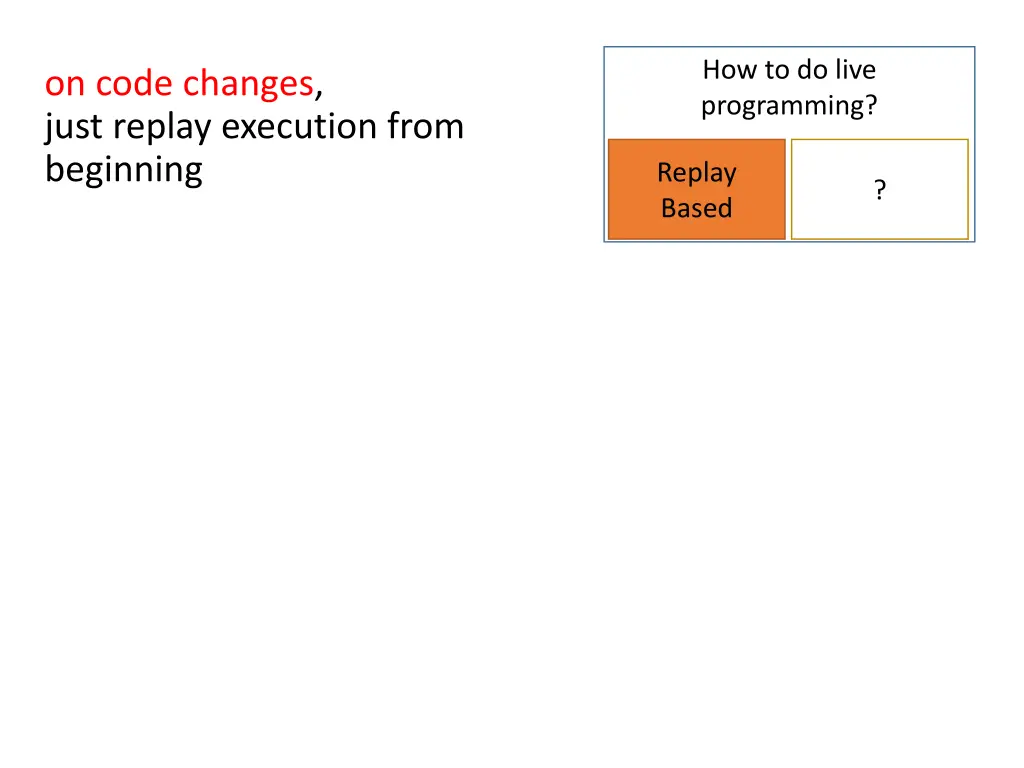 how to do live programming