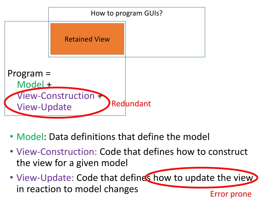 how to program guis 1