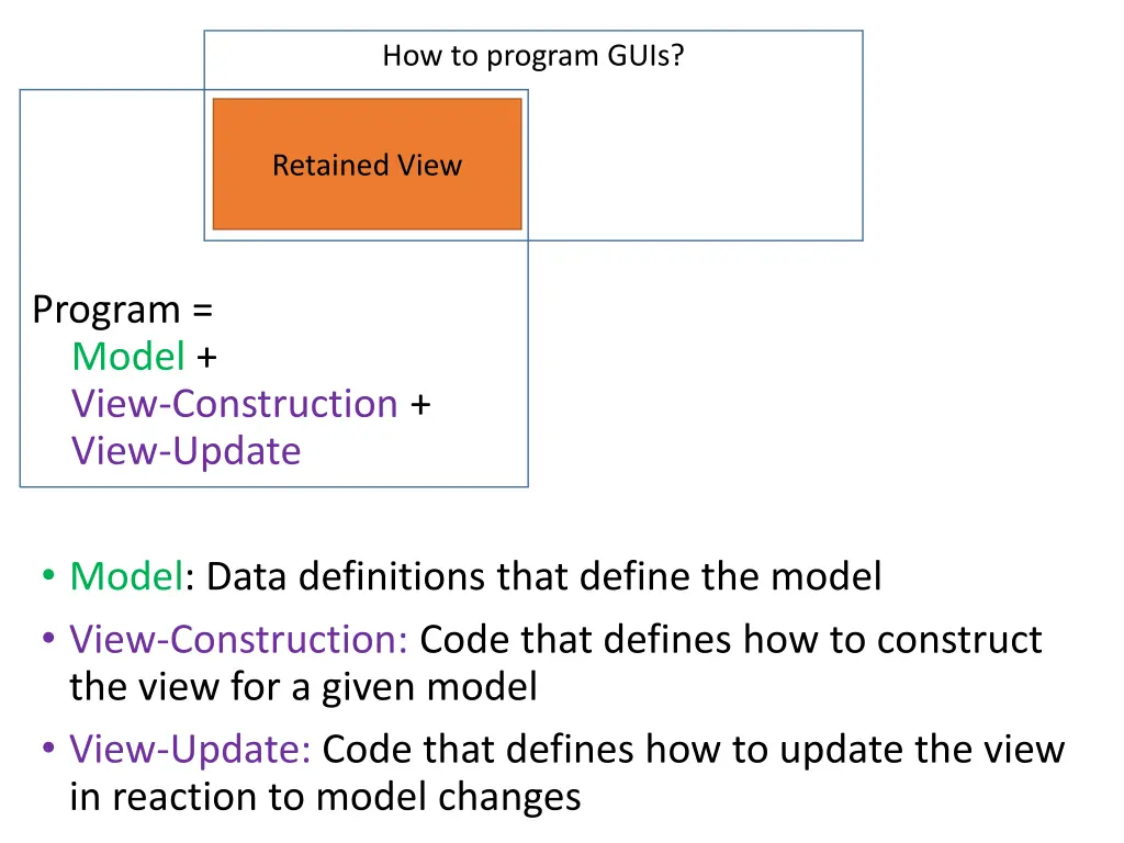 how to program guis