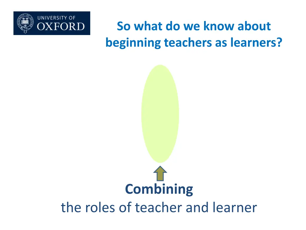 so what do we know about beginning teachers