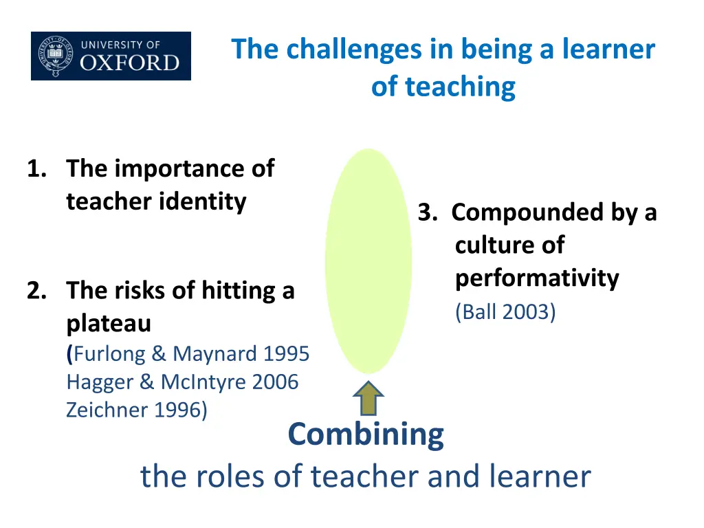 the challenges in being a learner of teaching 1