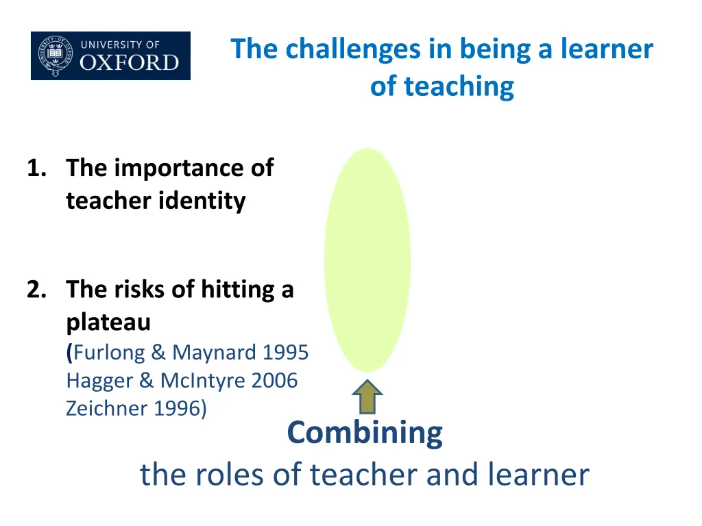 the challenges in being a learner of teaching