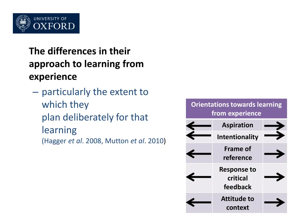 the differences in their approach to learning