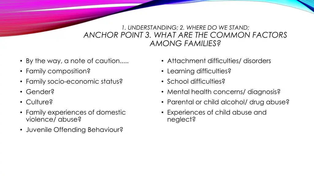 1 understanding 2 where do we stand anchor point