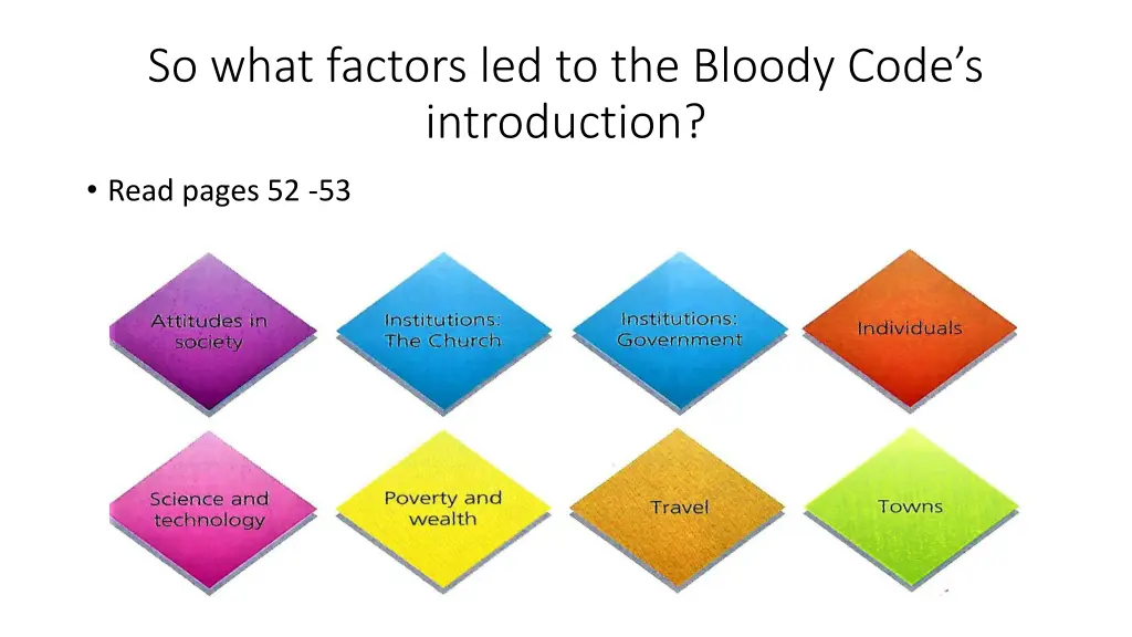 so what factors led to the bloody code