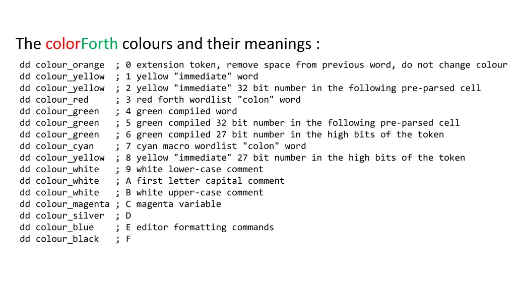 the colorforth colours and their meanings