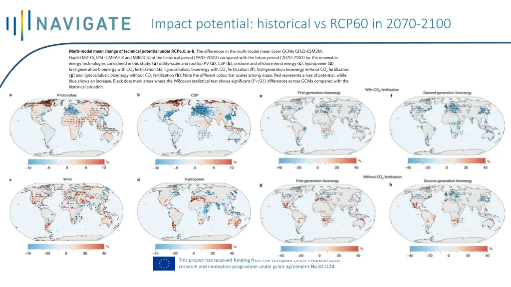 impact potential historical vs rcp60 in 2070 2100