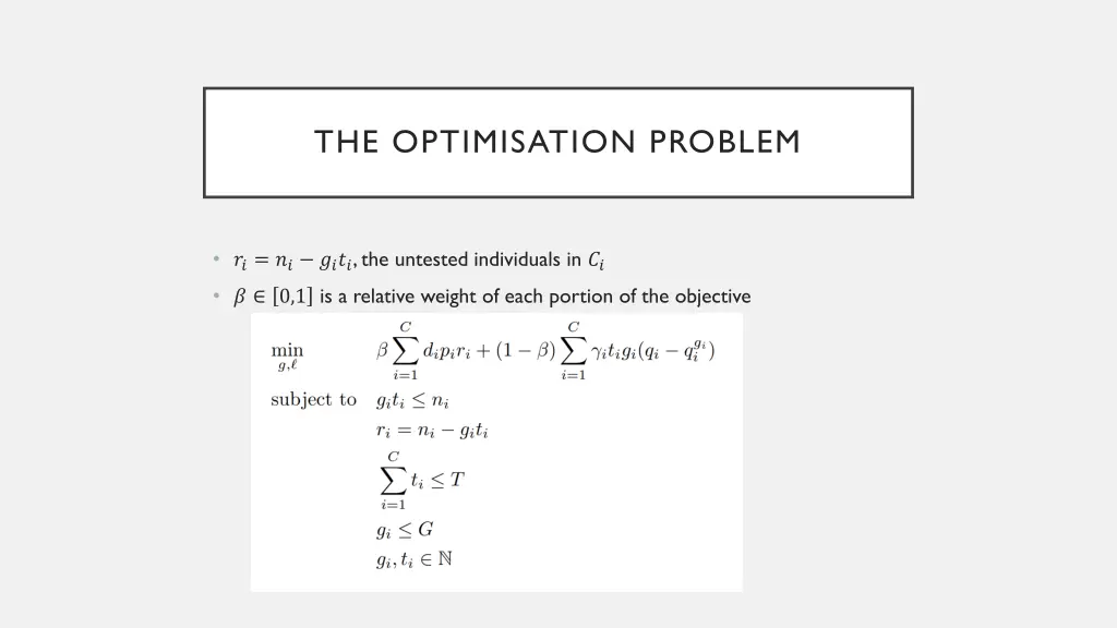 the optimisation problem