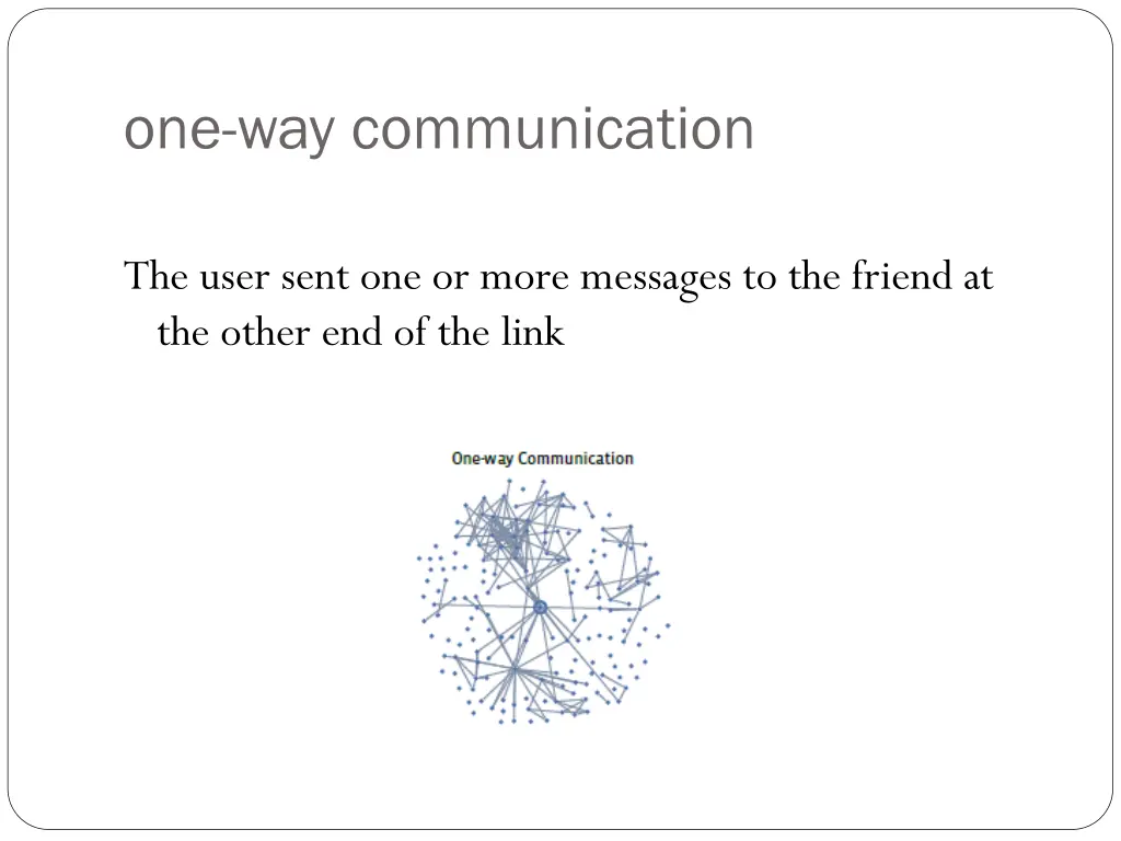 one way communication