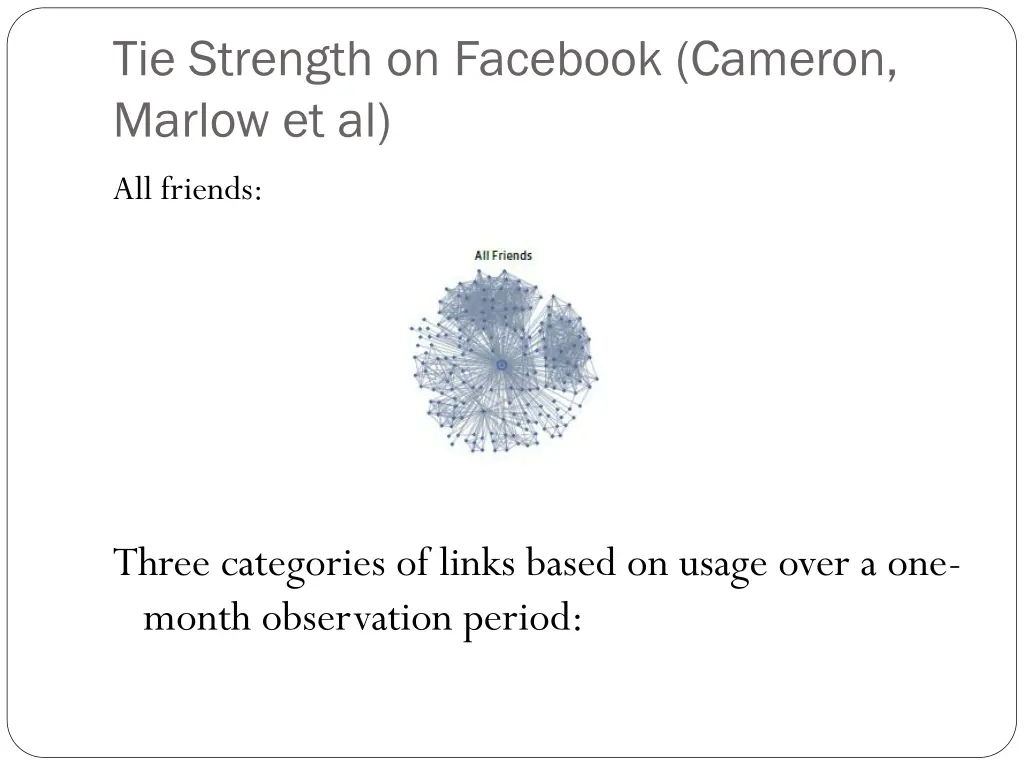 tie strength on facebook cameron marlow et al