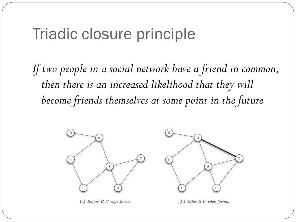 triadic closure principle