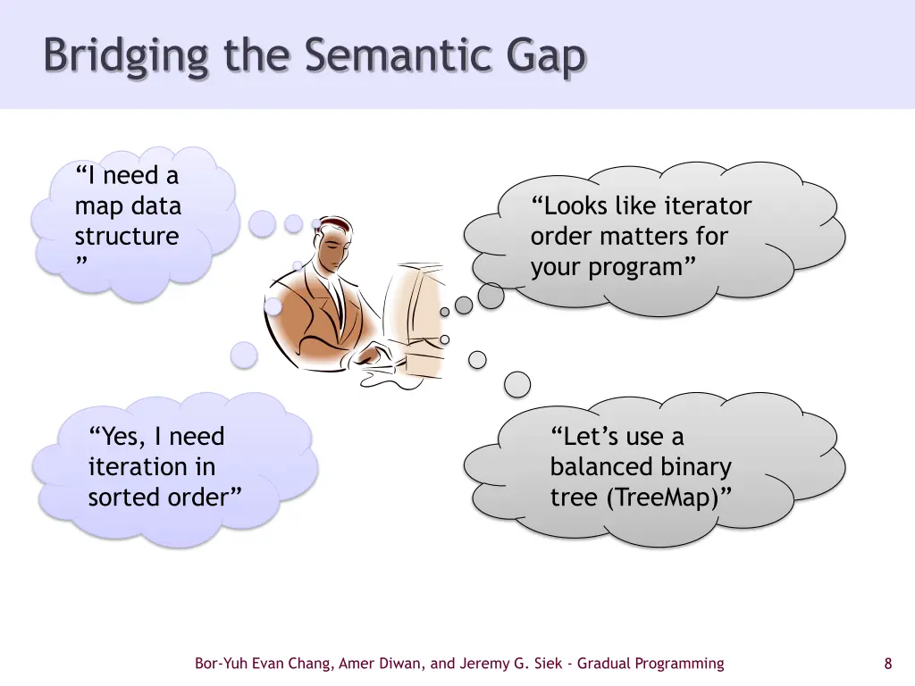 bridging the semantic gap