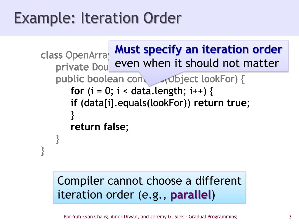 example iteration order