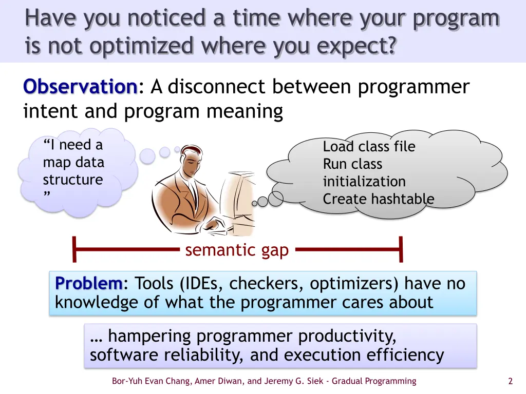 have you noticed a time where your program