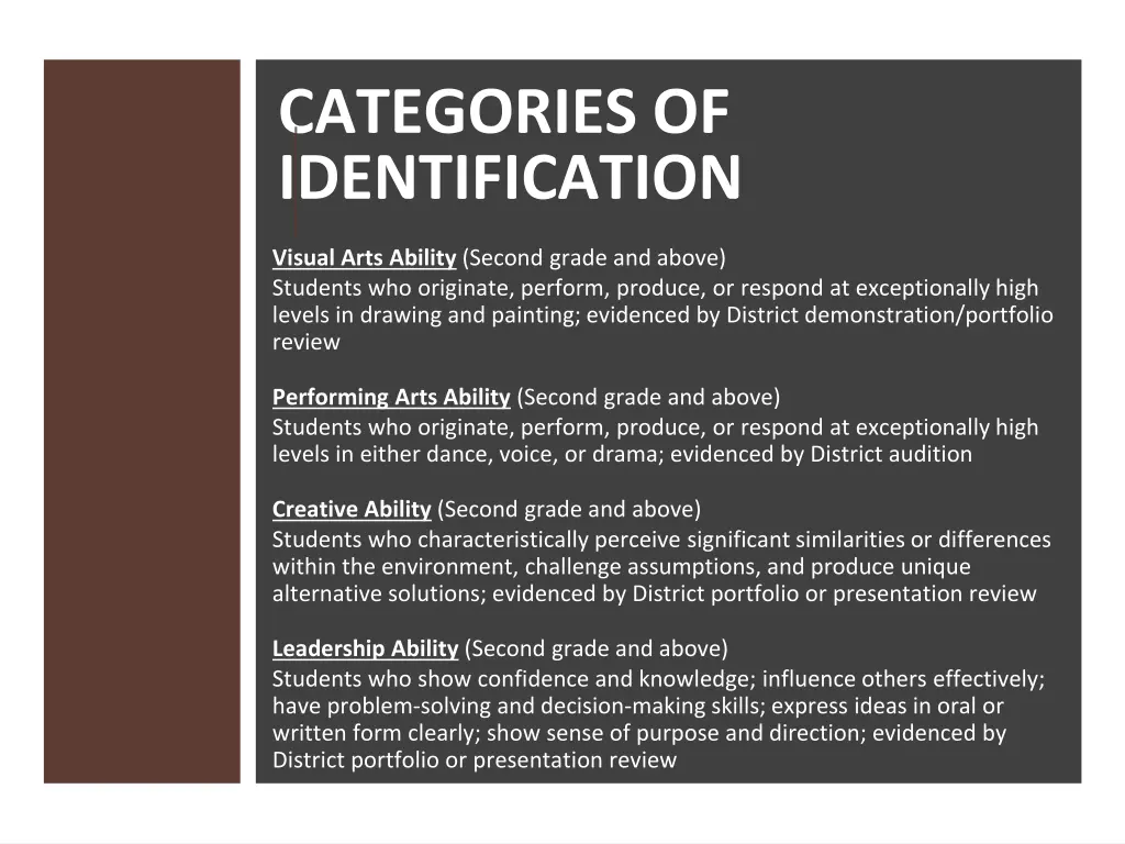 categories of identification 1