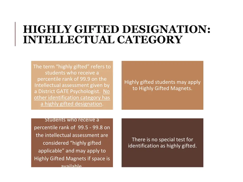 highly gifted designation intellectual category