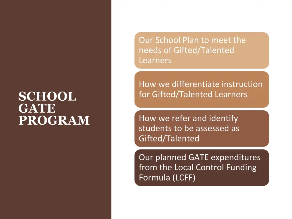 our school plan to meet the needs of gifted