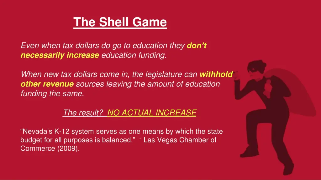 the shell game