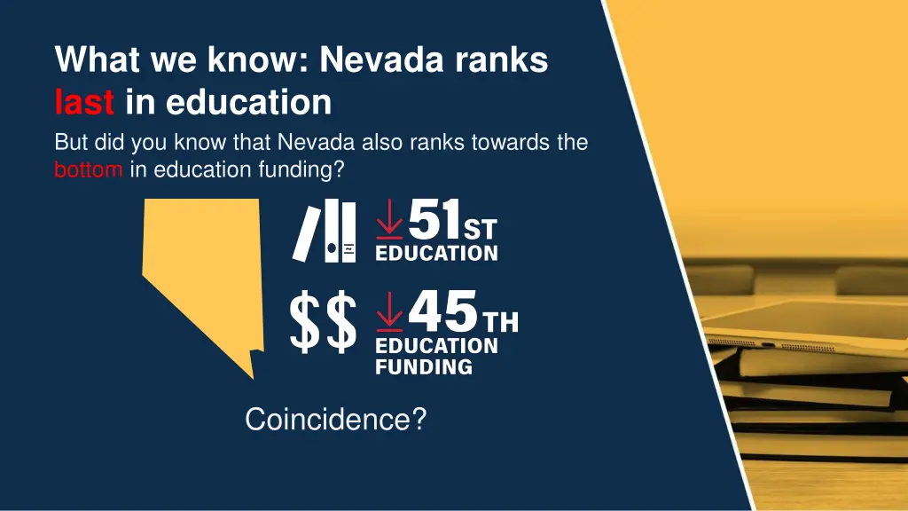 what we know nevada ranks last in education