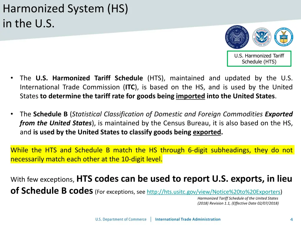 harmonized system hs in the u s