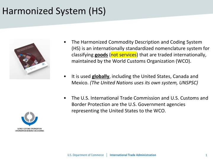 harmonized system hs