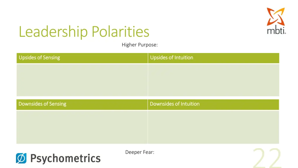 leadership polarities 1