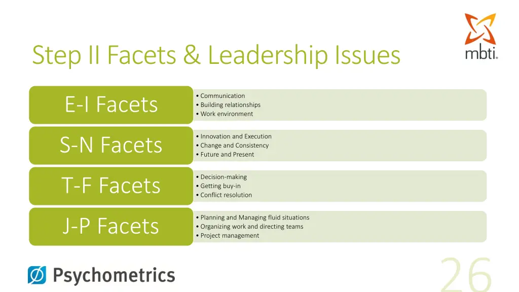 step ii facets leadership issues