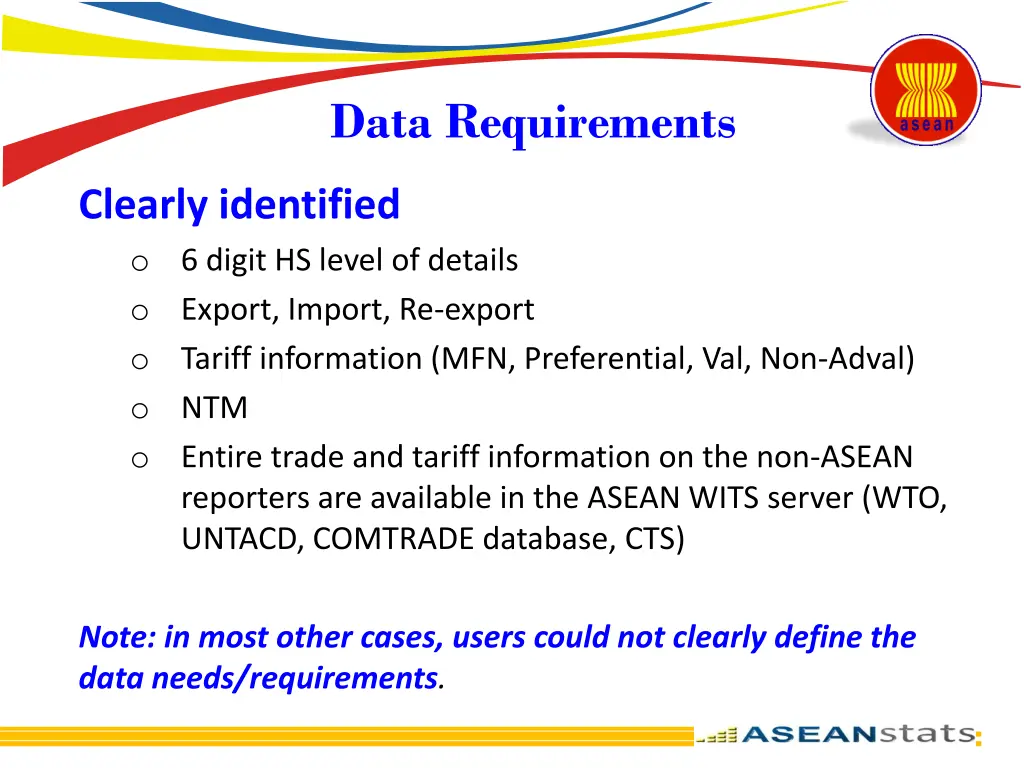 data requirements