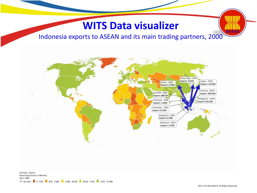 wits data visualizer indonesia exports to asean