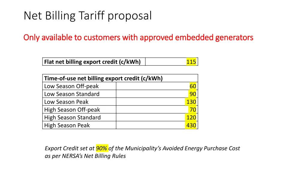 net billing tariff proposal only available 1