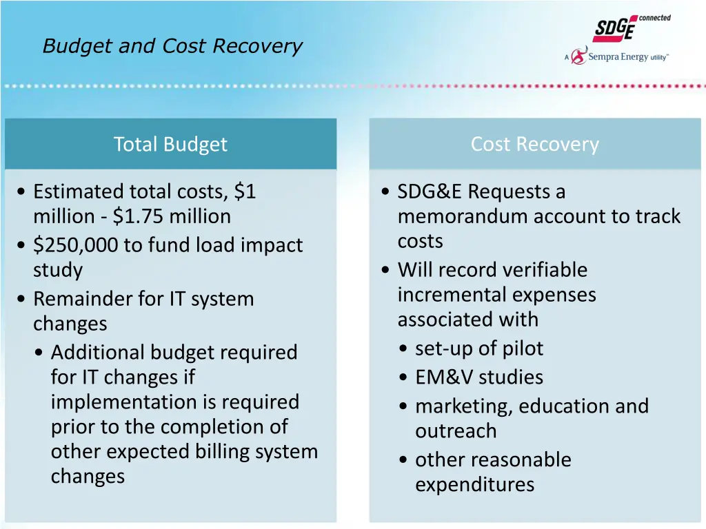 budget and cost recovery