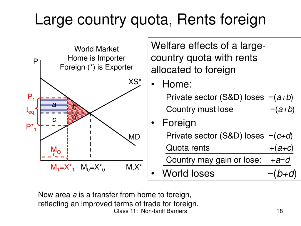 large country quota rents foreign