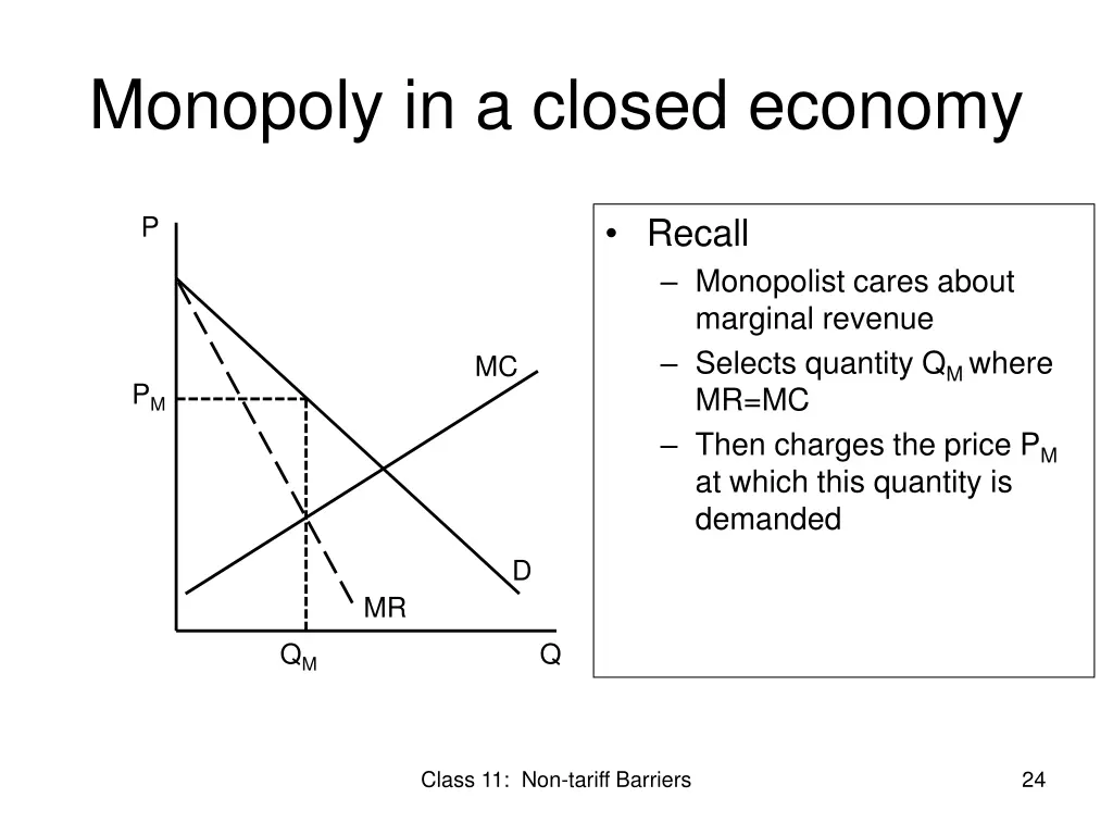 monopoly in a closed economy