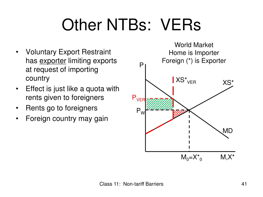 other ntbs vers