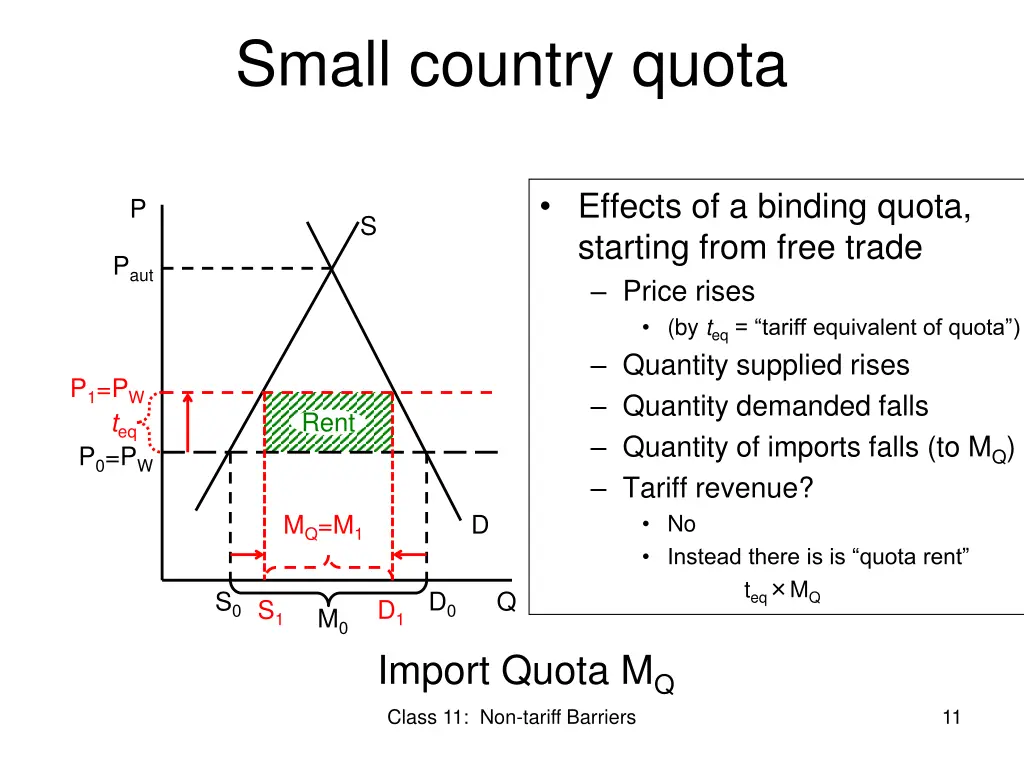 small country quota